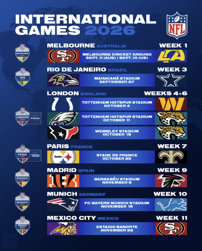 nfl-international-games-2026